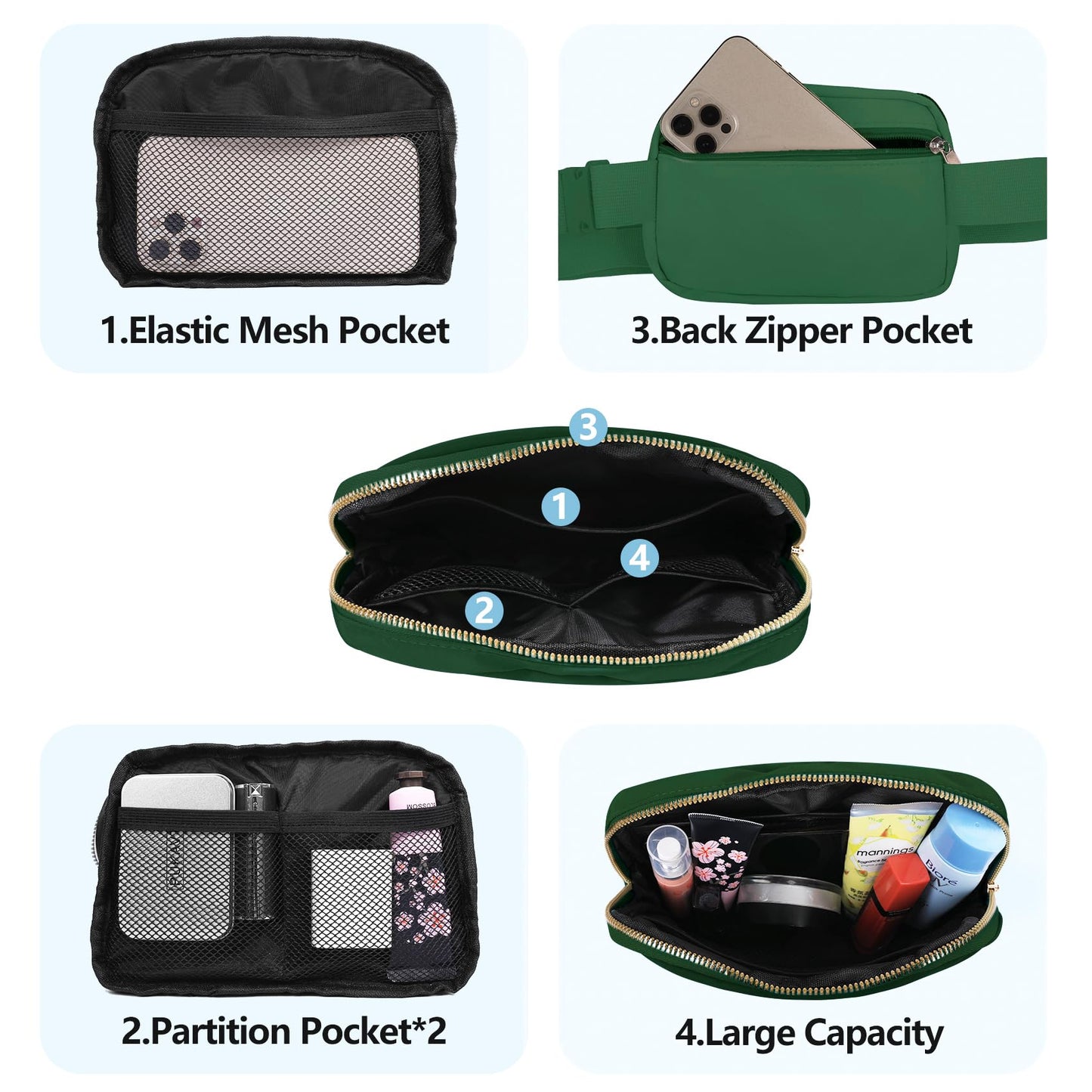 VOROLO Fanny Pack Christmas Gift For Women And Men Crossbody Bag Belt Bag Bum Bag with Adjustable Strap for Sports Black